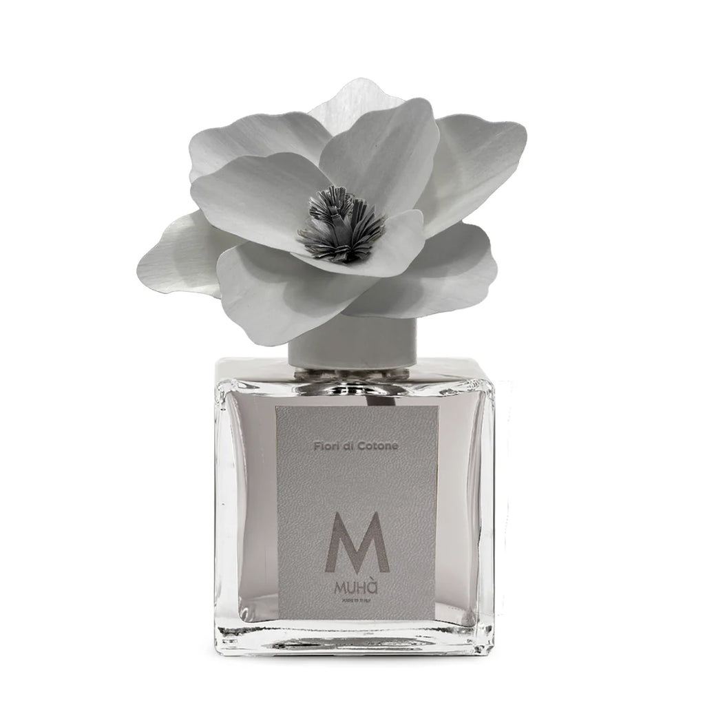 MUHA'-PARFUM D'AMBIANCE SUPREME MUST | ROHOME