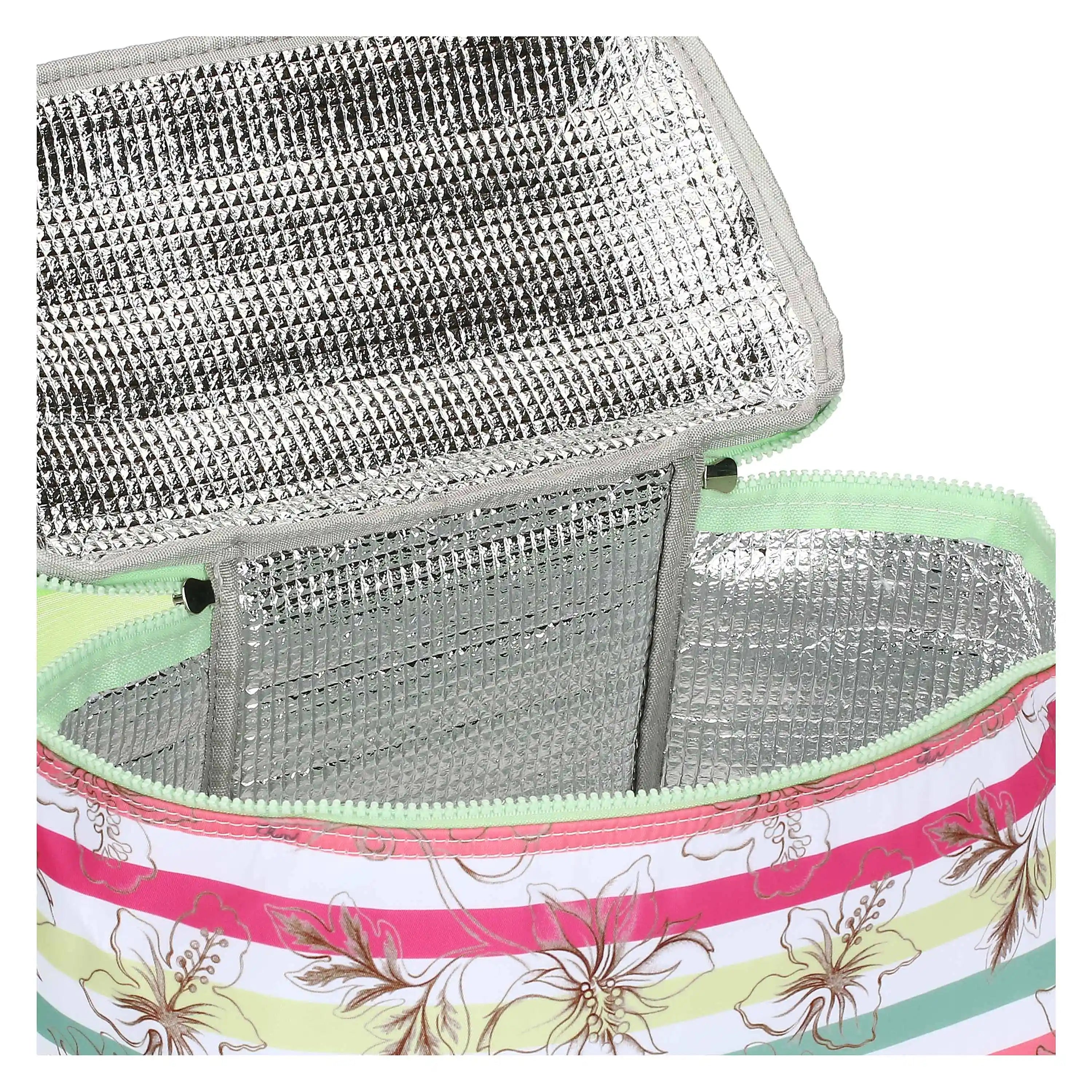Thun - Borsa frigo mare donna  | rohome