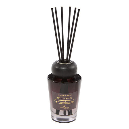 Confezione regalo profumo ambiente e candela cotone e lino | Rohome