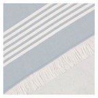 Thun - telo mare Mare da amare | Rohome - Rohome